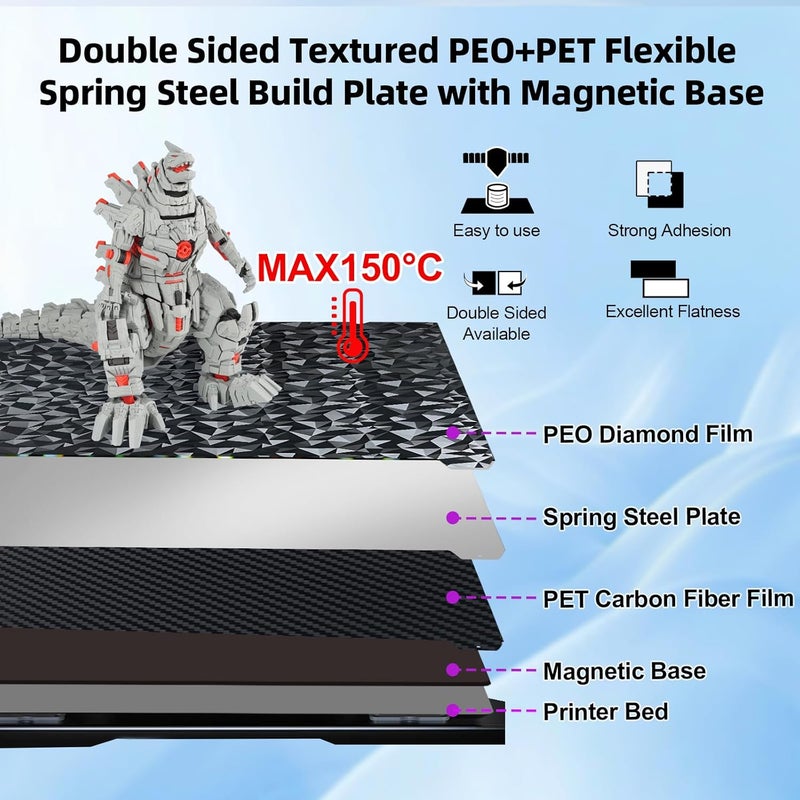 IdeaFormer-3D لوحة بناء IdeaFormer K1 K1C PEO PET مع لوحة مغناطيسية 235x235mm، سرير طباعة مرن من الفولاذ الربيعي PEO PET لطابعات Creality K1/K1 SE/K1C/Ender 3 S1/Pro/Ender 5 S1/Ender 3 V3 SE/Ender 3 V3 KE - Image 2